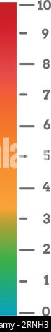 Bewertungsskala. Bunte Füllstandsmessung. Visuelles Diagramm Stock Vektor