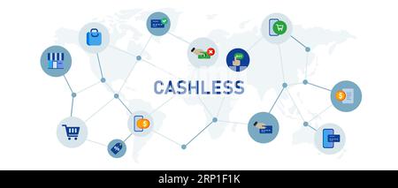 Bargeldlose Zahlungstransaktion mit Bankkarten- und Smartphone-Technologie für elektronische Geräte, virtuelles drahtloses Internet online Stock Vektor