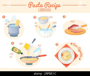 Pastagericht. Nudelrezept Infografik, Spaghetti-Zubereitung kochendes Wasser, italienische Carbonara Kochanleitung Makkaroni im Topf oder in der Pfanne kochen, saubere Vektor-Illustration von Frühstücksoatmeal Stock Vektor