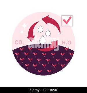 Public Place Sanitizing abstract Concept Vector Illustration. Oberflächenreinigung, chemisches Desinfektionsmittel, Vorbeugungsmaßnahmen, öffentliche Gesundheit, Keimentfernung, die abstrakte Metapher des Wet Mop. Stock Vektor