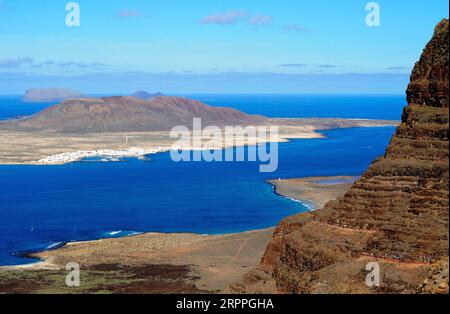 La Graciosa Island ab Los Riscos de Famara (Insel Lanzarote). Am Fuße