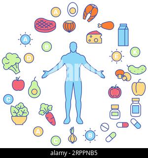 Ausgewogene gesunde Ernährung und Nahrungsergänzungsmittel Konzept Ikonen, Wellness, biohacking Vitamin Diät und Gesundheit Verbesserung, Vektor Stock Vektor