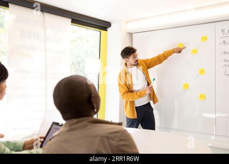 Rückansicht von multiethnischen Kollegen, die sich in modernen Büros treffen und Projektdetails mithilfe eines Whiteboards diskutieren Stockfoto