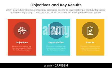 okr-Ziele und Hauptergebnisse Infografik 3-Punkt-Stufenvorlage mit vertikalem Rechteckkastenkonzept für Diapräsentationsvektor Stockfoto