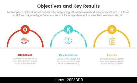 okr-Ziele und Hauptergebnisse Infografik 3-Punkt-Stufenvorlage mit halbem Kreisformkonzept für Präsentationsvektor Stockfoto