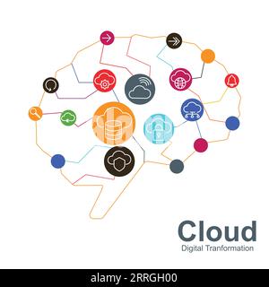Cloud-Computing-Speicherdaten online hocheffiziente digitale Transformation des menschlichen Gehirns Stock Vektor
