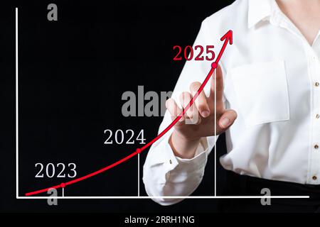 Ein Geschäftsmann zeigt mit der Hand auf ein Pfeildiagramm mit hohen Wachstumsraten im Jahr 2025 gegenüber 2024 und 2023. Die Frau plant, die finanzielle Leistung zu steigern Stockfoto