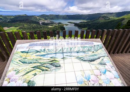 Eine Touristenkarte zeigt die Stätten der Zwillingsseen von Sete Cidades innerhalb des massiven Kraters eines ruhenden Stratovulkans in Sao Miguel, Azoren, Portugal. Die Seen Blue Lake und Green Lake zeigen aufgrund der Sonnen-Reflexion unterschiedliche Farben. Stockfoto