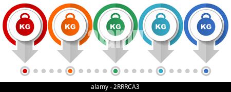 Kilogramm, Kilo, kg, Gewichtsvektorsymbolsatz, Infografikvorlage für flaches Design, Symbole für das Set-Zeiger-Konzept in 5 Farboptionen für Webdesign und mobilen ap Stock Vektor