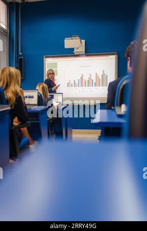 Erwachsenenprofessorin, die ihren Schülern die Präsentation im College-Klassenzimmer erklärt, E-Learning-Online-Schule Stockfoto