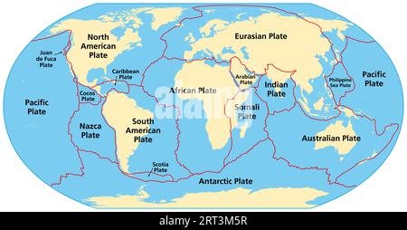 Karte der wichtigsten tektonischen Platten der Erde. Die sechzehn großen Teile der Erdkruste und des obersten Erdmantels, die Lithosphäre genannt. Stockfoto