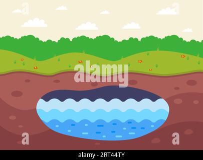 Unterwasserwasser unter der Erde. Unterirdischer Fluss. Flache Vektorillustration Stock Vektor