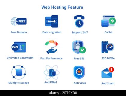 Symbol für freie Domain unbegrenzte Bandbreite Webhosting-Service bietet schnellen NVMe-Speicher sicheren Anti-DDoS Anti-Spam und Virus Stock Vektor