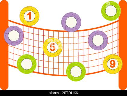 Lernspiel für Kinder, Arbeitsblatt für mathematische Übungen. Füllen Sie die fehlenden Zahlen in Volleybälle ein Stock Vektor