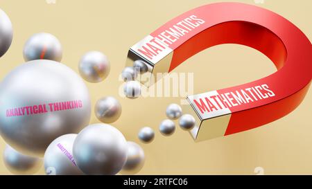 Mathematik, die analytisches Denken bringt. Eine Magnetmetapher, in der Mathematik mehrere analytische Denkkugeln aus Stahl anzieht. 3D-Illustration Stockfoto