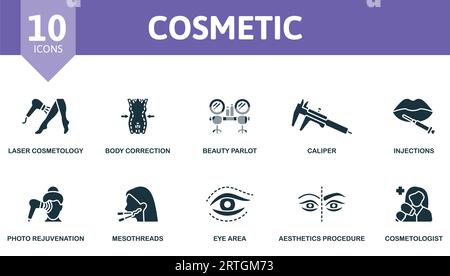 Kosmetikset. Kreative Symbole: Laserkosmetologie, Körperkorrektur, Schönheitssalon, Messschieber, Injektionen, Fotoverjüngung, Mesothreads, Augenbereich Stock Vektor