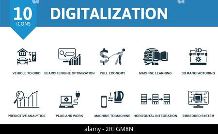 Digitalisierungsset. Kreative Symbole: Vehicle to Grid, Suchmaschinenoptimierung, Pull Economy, maschinelles Lernen, 3D-Fertigung, vorausschauend Stock Vektor