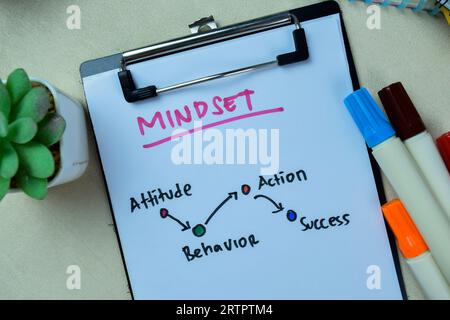 Konzept des Mindset-Schreibens auf Papierkram mit Stichwörtern isoliert auf Holztisch. Stockfoto