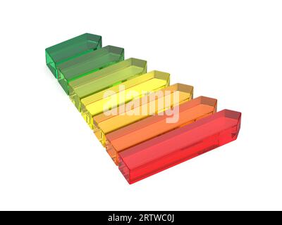 Energieeffizienzstufen auf weißem Hintergrund Stockfoto