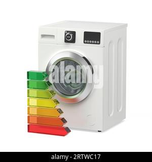 Waschmaschinen- und Energieeffizienzstufen auf weißem Hintergrund Stockfoto