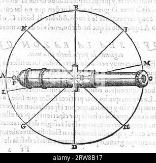 El perfeto [sic] capitan, instruido en la disziplina militar, y nueua ciencia de la artilleria Stockfoto