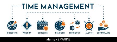 Zeitmanagement Banner Websymbol Vektor Illustration Konzept mit Symbol von Ziel, Priorität, Zeitplan, Erinnerung, Effizienz, Warnungen und Steuerung Stock Vektor