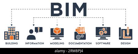 BIM-Symbol - Vektorillustration . Gebäude, Informationen, Modellierung, Software, Konstruktion, Plan, Dokumentation, Infografik, Vorlage, Präsentation Stock Vektor