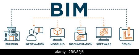 BIM-Symbol - Vektorillustration . Gebäude, Informationen, Modellierung, Software, Konstruktion, Plan, Dokumentation, Infografik, Vorlage, Präsentation Stock Vektor