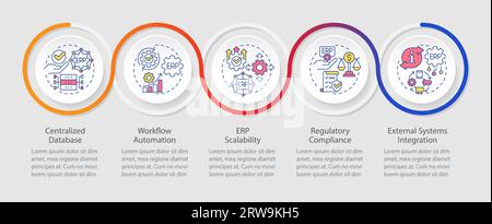 2D-ERP-Layout mit farbigen Liniensymbolen Stock Vektor