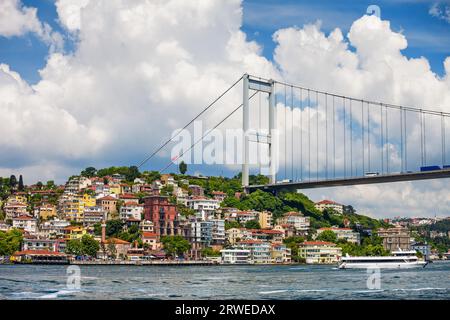 Türkei, Istanbul, Häuser unter Fatih Sultan Mehmet Brücke über den Bosporus Stockfoto