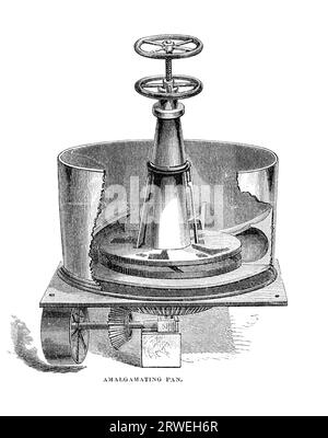 Verschmelzende Pfanne. Das Pan-Amalgamierungsverfahren ist eine Methode zur Gewinnung von Silber aus Erzen unter Verwendung von Quecksilber. Das Verfahren wurde von 1609 bis zum Jahr 1996 in großem Umfang angewandt Stockfoto