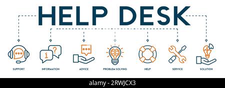 Helpdeskbanner Websymbol Vektorillustration Konzept mit Symbol für Support, Informationen, Beratung, Problemlösung, Hilfe, Service, Lösung Stock Vektor
