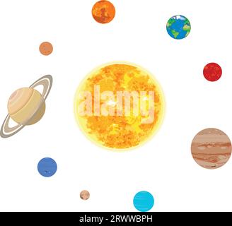 Planeten des Sonnensystems (nicht maßstabsgetreu) Stock Vektor