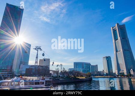 Yokohama Aircabin und Blick auf das Minato Mirai 21 Viertel Stockfoto