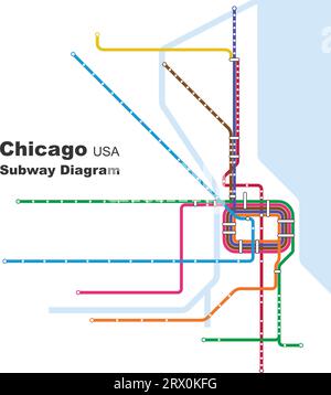 Geschichtete editierbare Vektorillustration des U-Bahn-Diagramms von Chicago, USA. Stock Vektor