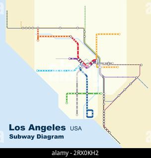 Geschichtete editierbare Vektorillustration des U-Bahn-Diagramms von Los Angeles, USA. Stock Vektor