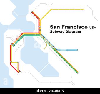 Geschichtete editierbare Vektorillustration des U-Bahn-Diagramms von San Francisco, USA. Stock Vektor