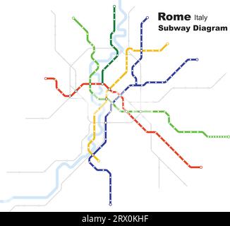 Geschichtete editierbare Vektorillustration des U-Bahn-Diagramms von Rom, Italien. Stock Vektor