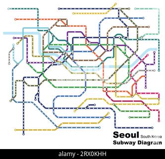 Geschichtete editierbare Vektorillustration des U-Bahn-Diagramms von Seoul, Südkorea. Stock Vektor