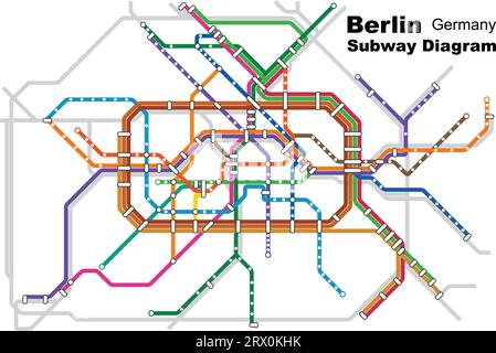Geschichtete editierbare Vektorillustration des U-Bahn-Diagramms von Berlin. Stock Vektor
