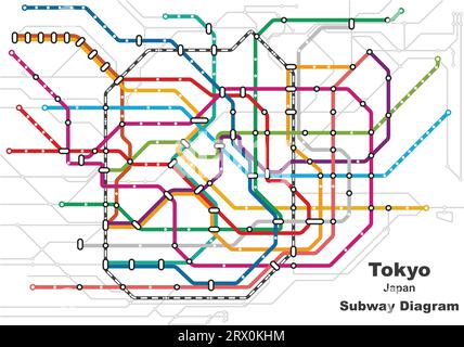 Geschichtete editierbare Vektorillustration des U-Bahn-Diagramms von Tokio, Japan. Stock Vektor