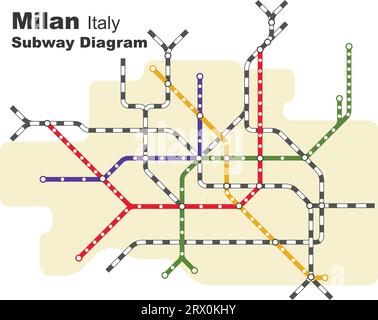 Geschichtete editierbare Vektorillustration des U-Bahn-Diagramms von Mailand, Italien. Stock Vektor