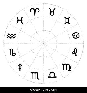 Astrologierad mit Sternzeichen. Geheimnisvoll und esoterisch. Horoskop-Vektorillustration Stock Vektor