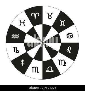 Astrologierad mit Sternzeichen. Geheimnisvoll und esoterisch. Horoskop-Vektorillustration Stock Vektor