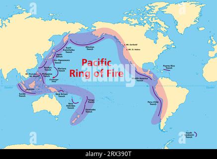 Pacific Ring of Fire, Karte mit ozeanischen Gräben. Auch bekannt als Rim of Fire und als Circum-Pacific Belt. Region um den Rand des Pazifischen Ozeans. Stockfoto