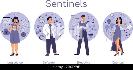Satz von Sentinels sozionische MBTI-Personentypen Stock Vektor