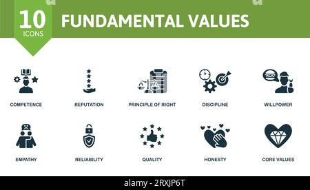 Grundwerte festgelegt. Kreative Ikonen: Kompetenz, Reputation, Prinzip des Rechts, Disziplin, Willenskraft, Einfühlungsvermögen, Zuverlässigkeit, Qualität, Ehrlichkeit Stock Vektor