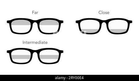 Set von Zonen des Sehens in Gleitsichtlinsen Blickfelder Augenrahmen Brillendiagramm Modeaccessoire medizinische Illustration. Sonnenbrille flache Brille Brille Brille skizziert Umriss isoliert auf weiß Stock Vektor