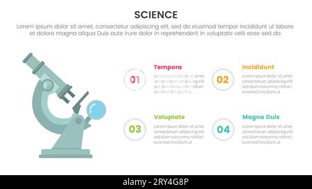 Gesundheits- und Wissenschaftsforschung Infographische 4-Punkt-Stufe-Vorlage mit Mikroskop-Flachkonzept für Diapräsentationsvektor Stockfoto