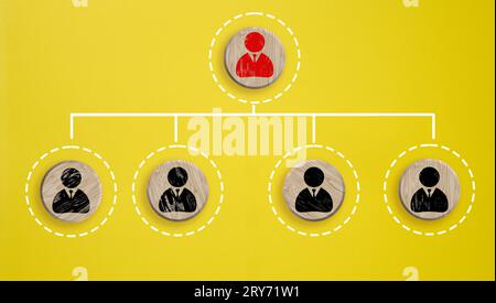 Rundblock aus Holz mit Personalsymbol, das Verbindungsnetzwerk für Organisationsstruktur soziales Netzwerk und Teamwork-Konzept verbindet, Draufsicht Stockfoto